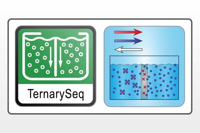 TernarySequence icon